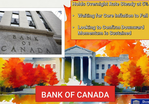 Bank of Canada Holds Rates Steady For Sixth Consecutive Meeting β April 10 2024