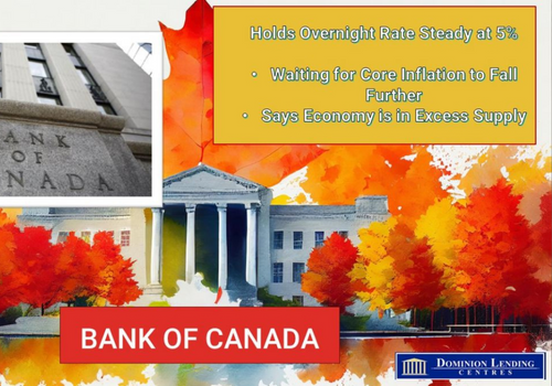 BoC Holds Rates Steady Waiting To See Further Declines In Core Inflation β March 6 2024