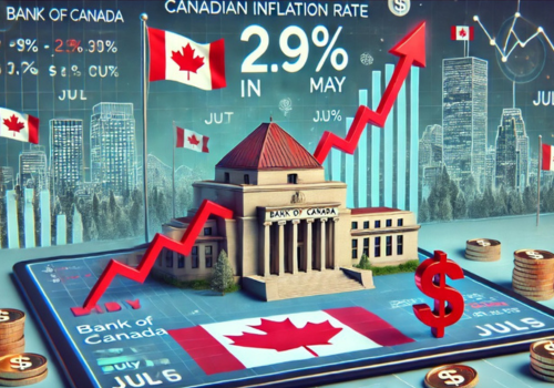 Canadian CPI Inflation Rose in May, Reducing the Chances of a July Rate Cut β June 25 2024
