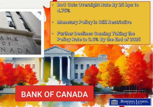 Bank of Canada Cuts Overnight Rate 25 bps to 4.75% β June 6 2024
