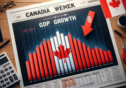 Weaker-than-expected Canadian Q1β24 GDP Growth Increases Odds of a Rate Cut Next Week β May 31 2024